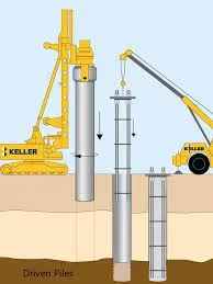 Piles Image