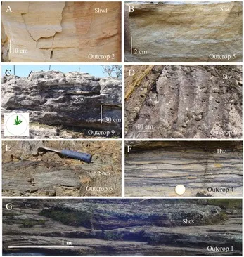 Cementación del Suelo