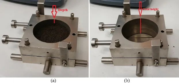Ensayo de corte directo
